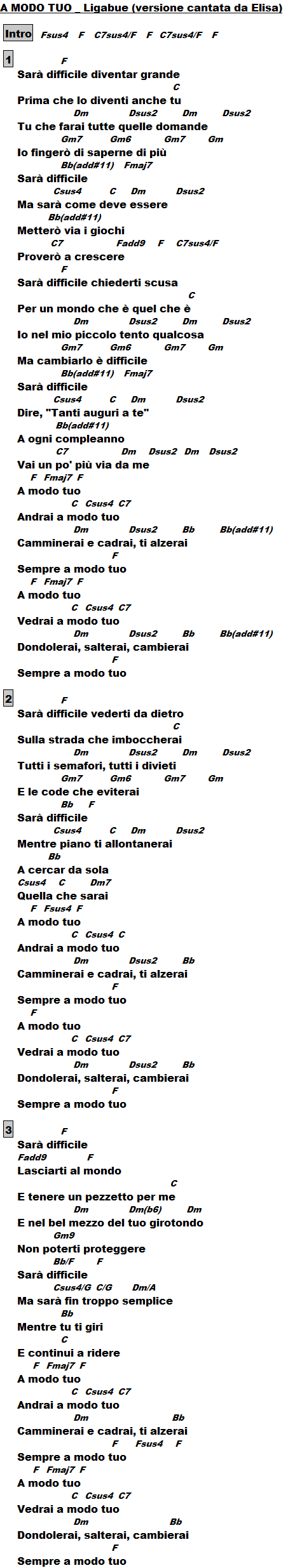 A modo tuo _ Ligabue (versione cantata da Elisa) ACCORDI